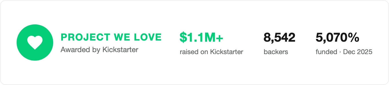 Kickstarter Project We Love — $1.2M+ raised on Kickstarter, 8,542 backers, 5,070% funded in December 2025
